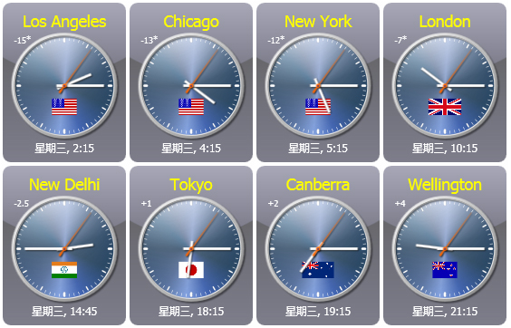 Sharp World Clock(ʱ) V7.12.0.0 Ӣİ