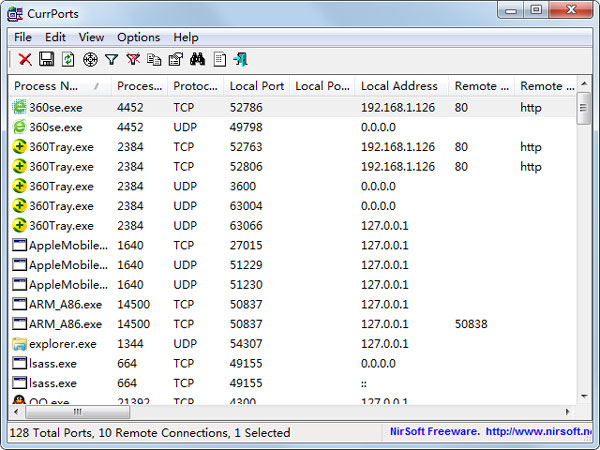 CurrPorts(˿ڼ) V2.22 ɫ