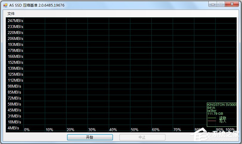 ̬Ӳ̲ٹ(AS SSD Benchmark) V2.0.6485 ɫİ