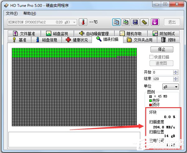 HD Tune Pro(Ӳ̼⹤) V5.00 Ӻɫ