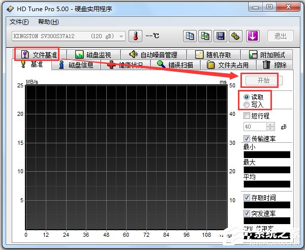 HD Tune Pro(Ӳ̼⹤) V5.00 Ӻɫ