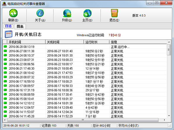 ͹ر¼鿴 V4.0.3 ɫ