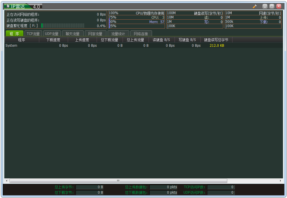 IP�״� V4.0 ��ɫ��