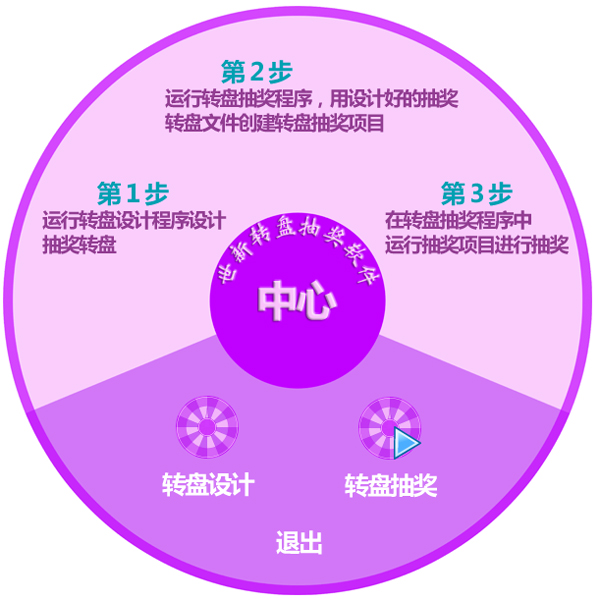 ת̳齱 V3.9.10
