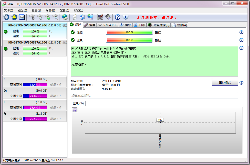 Hard Disk Sentinel(Ӳ̼⹤) V5.00.8557 ԰