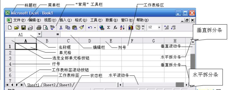 Excel 2003 ɫ