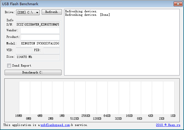 USB Flash Benchmark(U̶дٶȲԹ) V1.0 ɫ