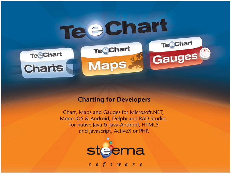 teechart(ͼؼ) V4.16.5.13 ƽ